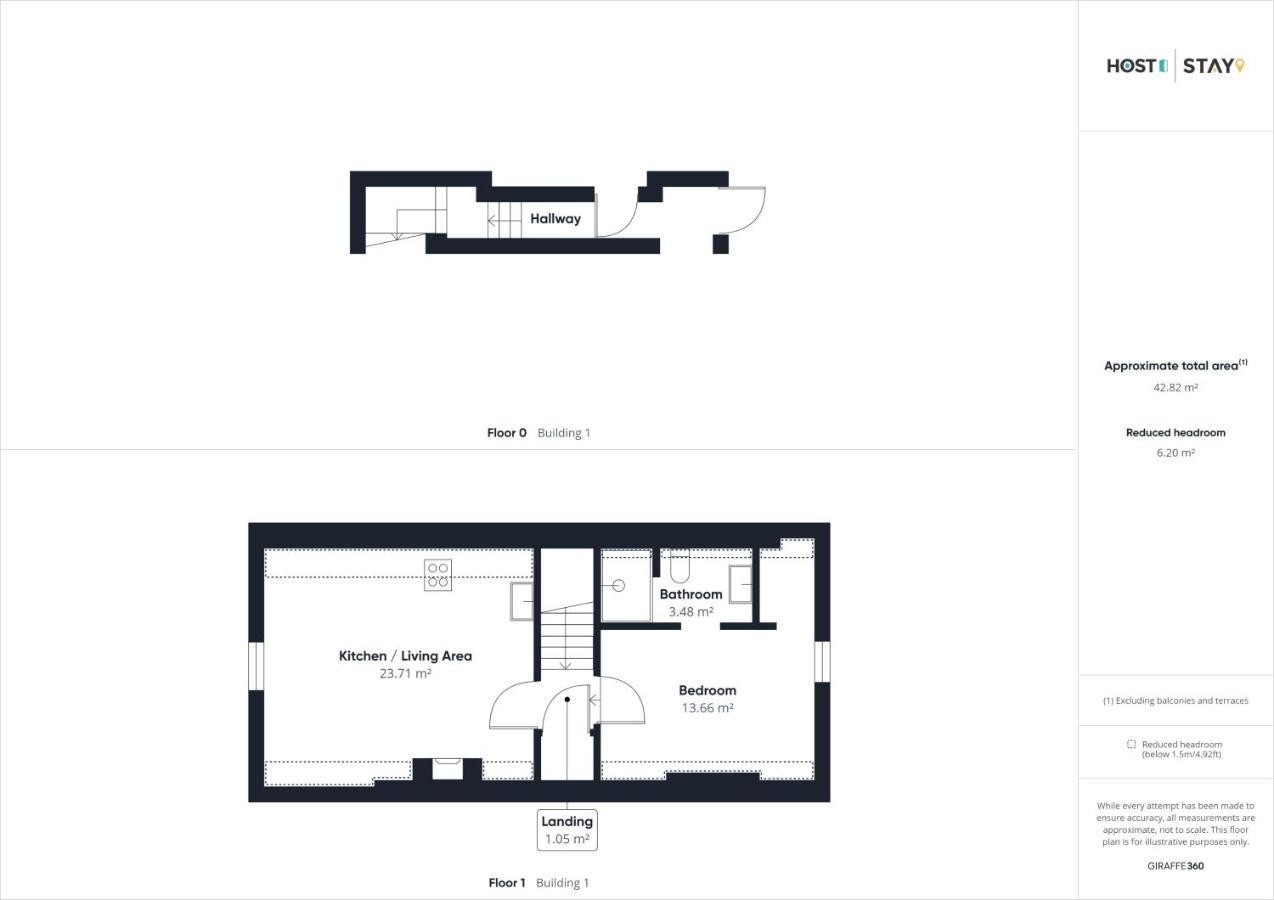 Host & Stay - The Loft At Skinner St Whitby Exterior photo